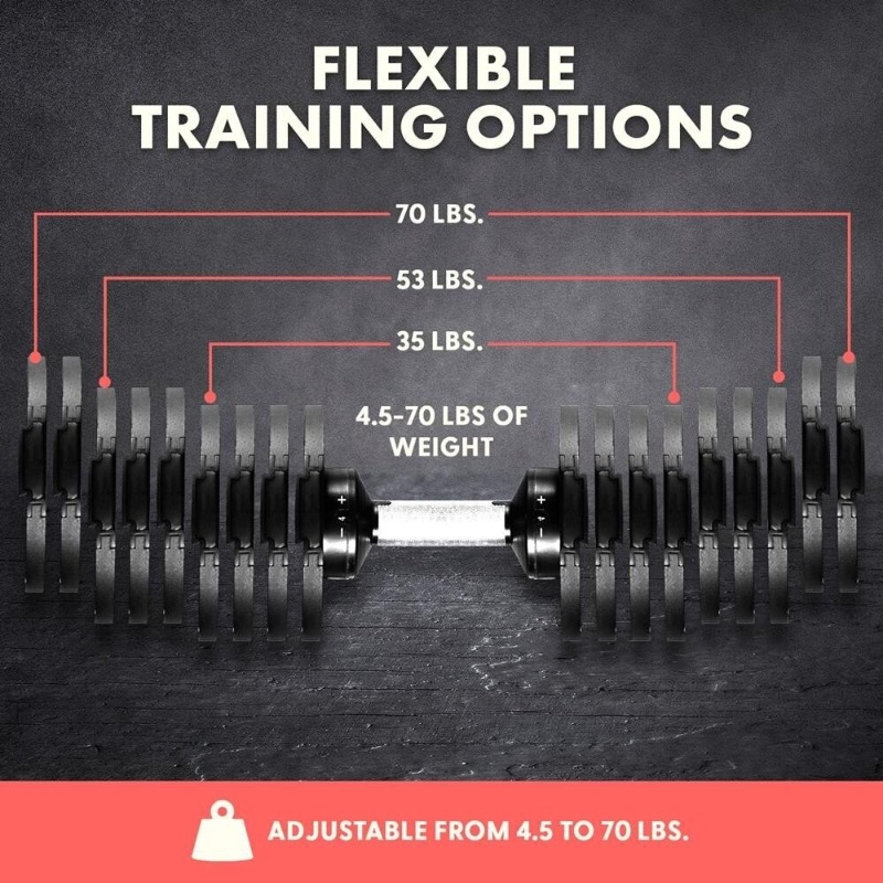 Large Fitness Equipment 70 Lbs - Adjustable Dumbbell Pair 40Kg ulasan dan harga