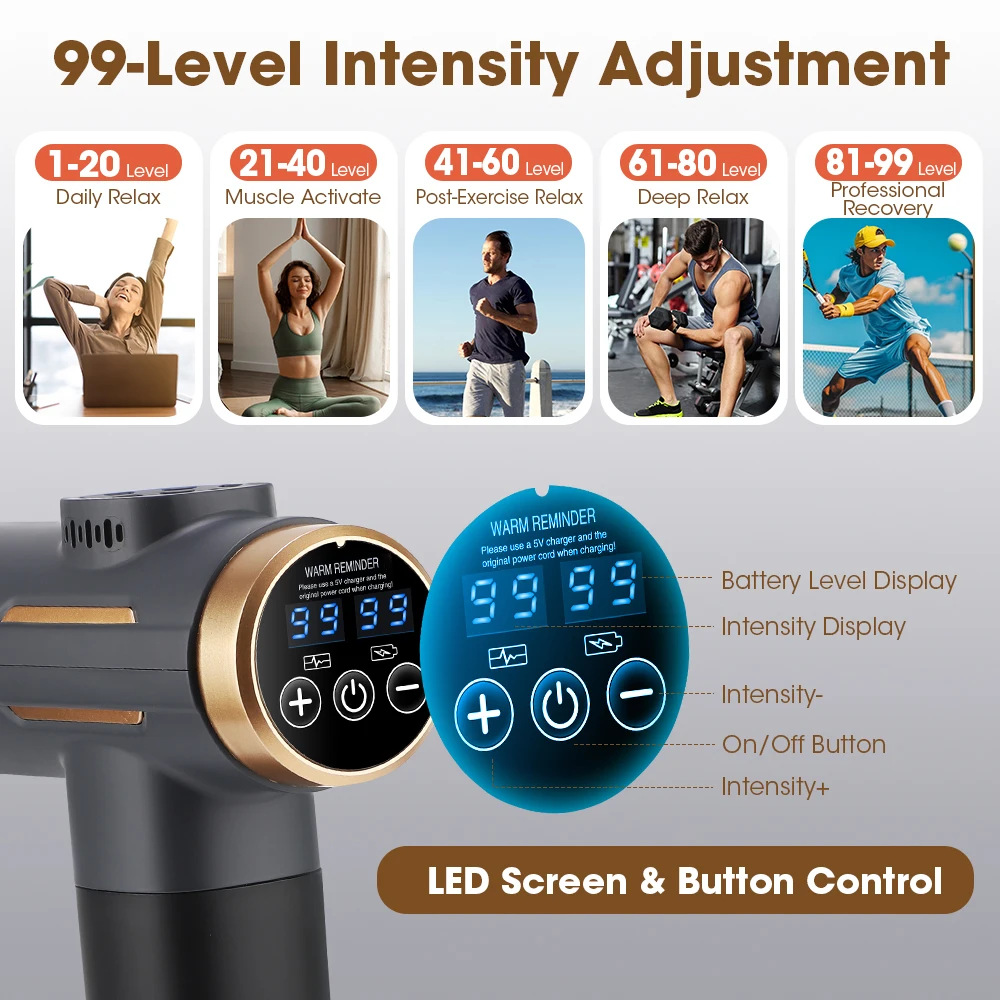Electric Fascia Gun 99 Levels  - Electric Massage Gun Deep Tissue ulasan dan harga